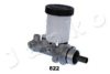 JAPKO 68822 Brake Master Cylinder